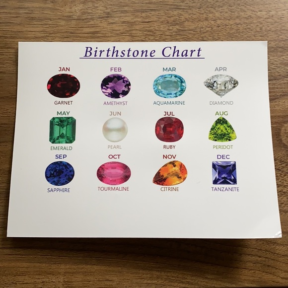 Birthstone Chart - Picture 6 of 6